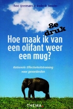 Hoe maak ik van een olifant weer een mug?